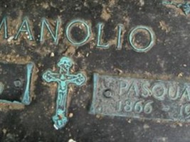 Pasquale Manolio Pasquale Manolio