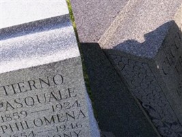 Pasquale Tierno Pasquale Tierno