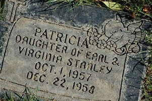 Patricia Stanley