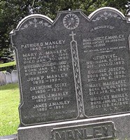 Patrick D. Manley