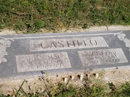 Paul Cecil Castillo