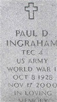 Paul D Ingraham Paul D Ingraham