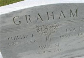 Paul M. Graham Paul M. Graham
