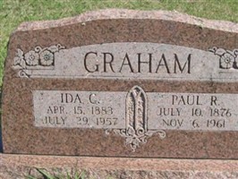 Paul R Graham Paul R Graham