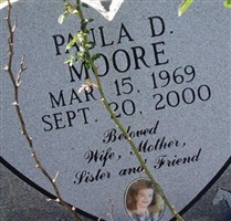 Paula D. Moore Paula D. Moore