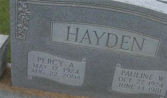 Pauline W Hayden Pauline W Hayden