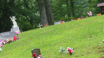 Payne Family Cemetery