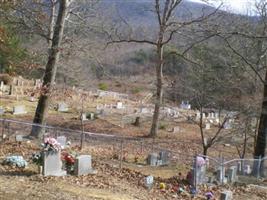 Peabody Cemetery