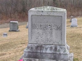 Pearl H. Inghram