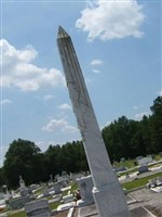 Pearl Riggs Olliff