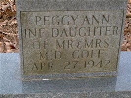 Peggy Ann Goff