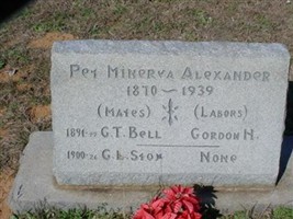 Pei Minerva Alexander Pei Minerva Alexander