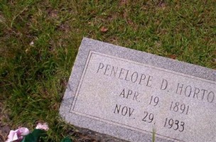 Penelope D. Horton