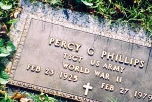 Percy G. Phillips