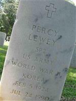 Percy Lewey