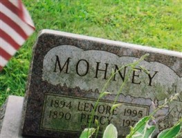 Percy Ray Mohney Percy Ray Mohney