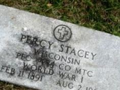 Percy Stacey