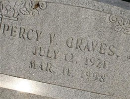 Percy V. Graves, Jr Percy V. Graves, Jr