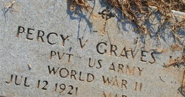 Percy V. Graves, Jr Percy V. Graves, Jr