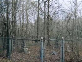 Perrin Family Cemetery