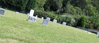 Perrin Family Cemetery