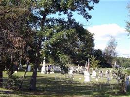 Perry Cemetery