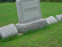 Perry J. Bowser Perry J. Bowser