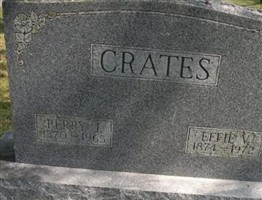Perry John Crates Perry John Crates