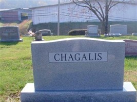 Pete Chigalis Pete Chigalis