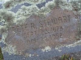 Pete R. Stewart Pete R. Stewart