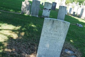 Peter Apgar