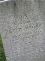 Peter Apgar
