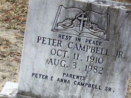 Peter Campbell, Jr Peter Campbell, Jr