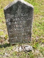 Peter Covington