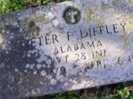 Peter F Diffley Peter F Diffley
