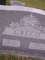 Peter Greco