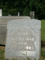 Peter H. Bottorff Peter H. Bottorff