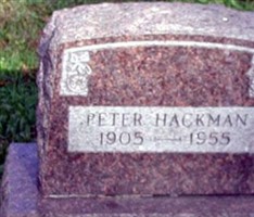 Peter Hackman Peter Hackman