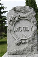Peter L Moody