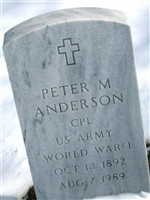 Peter M Anderson Peter M Anderson