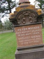Peter MacNab Peter MacNab