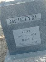 Peter McIntyre Peter McIntyre