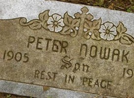 Peter Nowak Peter Nowak