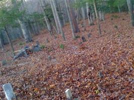 Peter Overby Cemetery