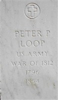 Peter P Loop