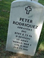 Peter Rodriquez Peter Rodriquez