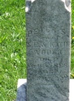 Peter S Yoder Peter S Yoder