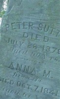 Peter Sutter Peter Sutter