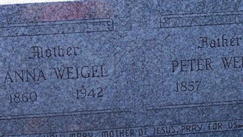 Peter Weigel Peter Weigel