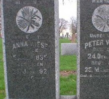 Peter Wiese